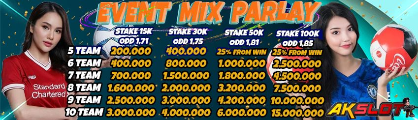 Mix Parlay Rakyat AKSLOT